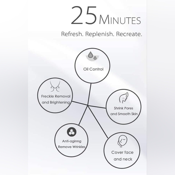 NEW IN BOX Hime Sama LED Mask - Picture 5 of 6